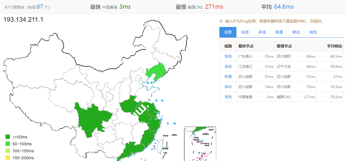 LiCloud：香港CN2+BGP高级网络VPS怎么样？性能、网络、线路走法等测评数据分享-国外主机测评