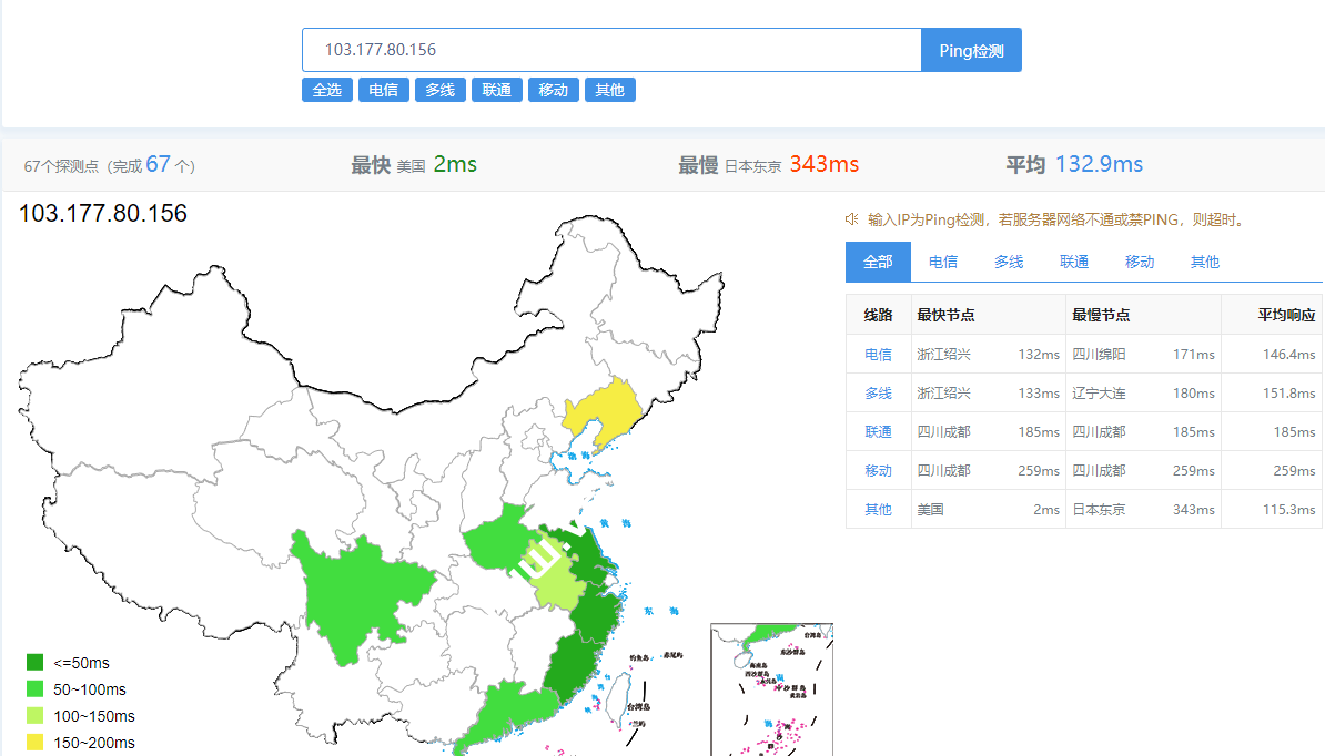 SiliCloud：美国洛杉矶GIA混合线路VPS怎么样？性能、网络、TikTok等流媒体测评数据分享-国外主机测评