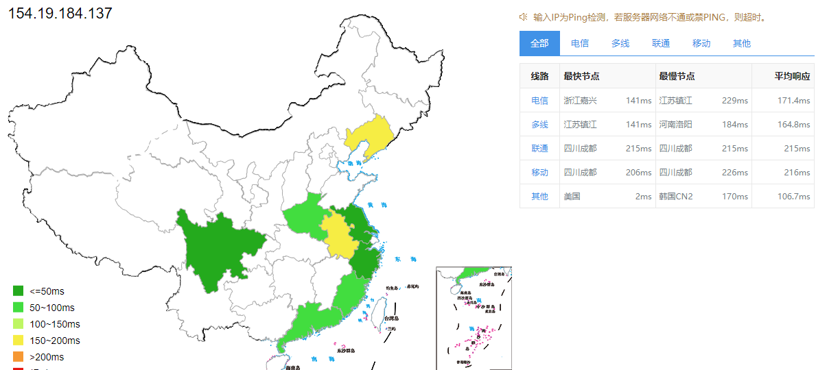 SiliCloud：美国洛杉矶国际线路VPS怎么样？性能、网络、TikTok等流媒体测评数据分享-国外主机测评