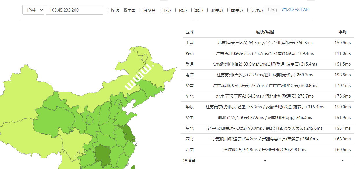 Maxserver：越南河内vps怎么样？国内延迟、丢包率、性能和带宽、路由去回程、流媒体和TikTok检测-国外主机测评
