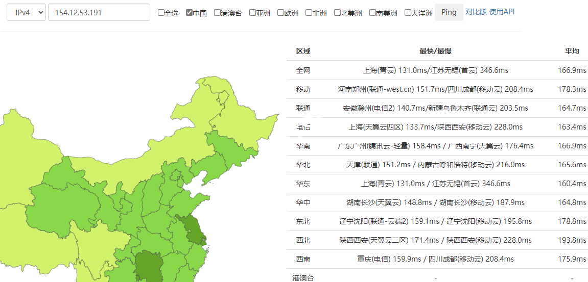 DigitalVirt：美国洛杉矶 9929 VPS怎么样？国内延迟、丢包率、性能和带宽、路由去回程、流媒体和TikTok检测-国外主机测评
