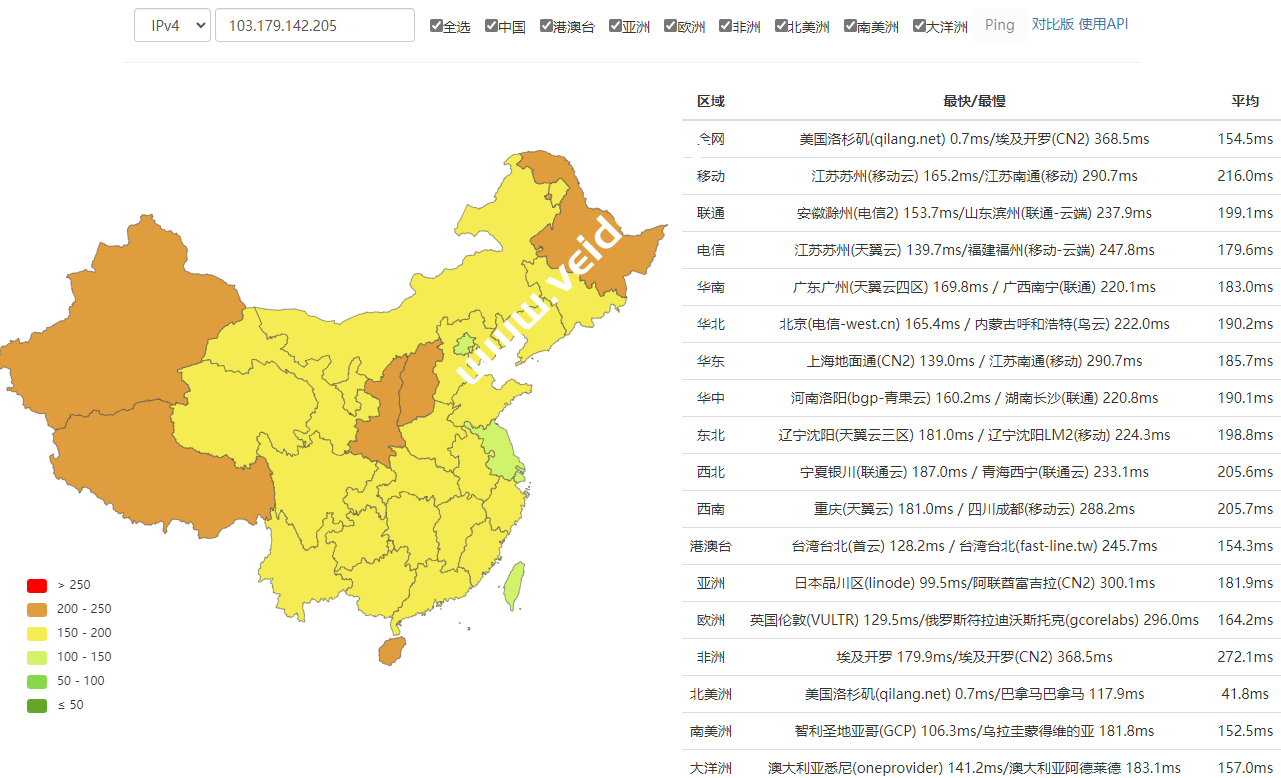 Evoxt：美国VPS云服务器怎么样？国内延迟、丢包率、性能和带宽、路由去回程、流媒体和TikTok检测-国外主机测评