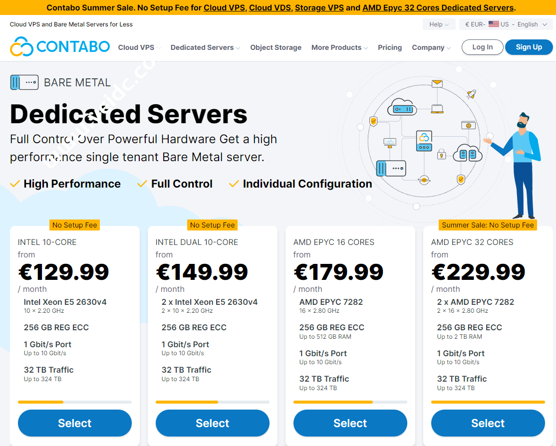 Contabo：GPU服务器（Nvidia Tesla T4 16 GB），2 x AMD EPYC 7282/256 GB，最高10Gbps@不限流量，多机房可选，月付€272起-国外主机测评