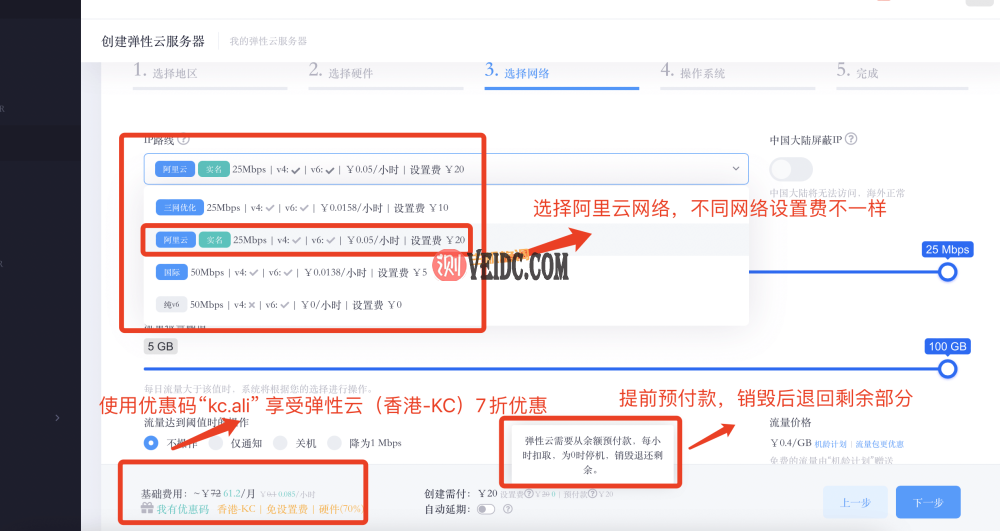 狗云香港阿里云路线弹性云VPS七折优惠，月付61元起，免IPv4设置费。1技术教程主机格调