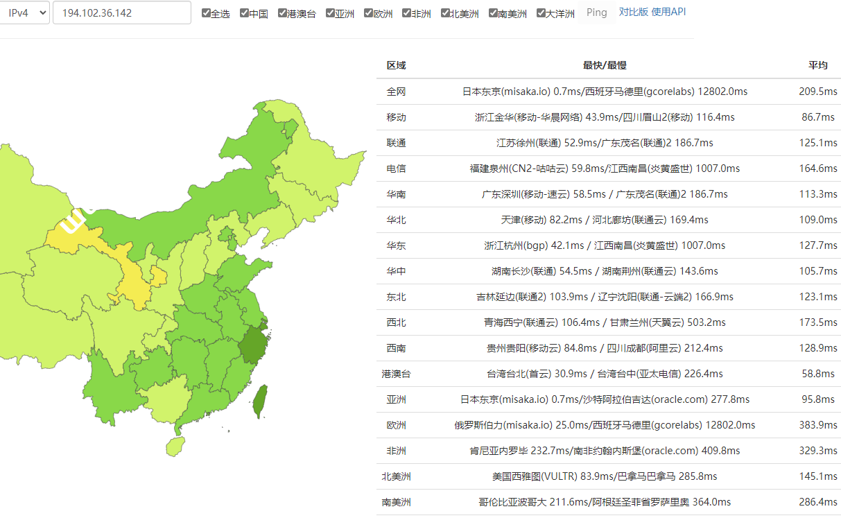 Virtono：日本机房VPS怎么样？性能、网络、TikTok等流媒体测评数据分享-国外主机测评