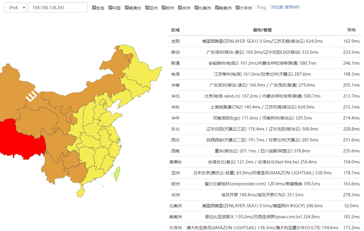 Hostwinds：2022年8月美国西雅图VPS最新测评，速度、延迟、路由追踪、性能等数据分享-国外主机测评