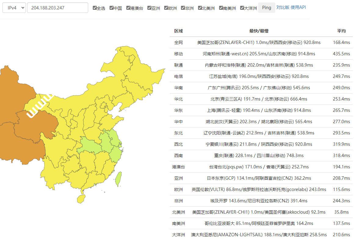 Sharktech：美国芝加哥VPS最新测评，速度、延迟、路由追踪、性能等数据分享-国外主机测评
