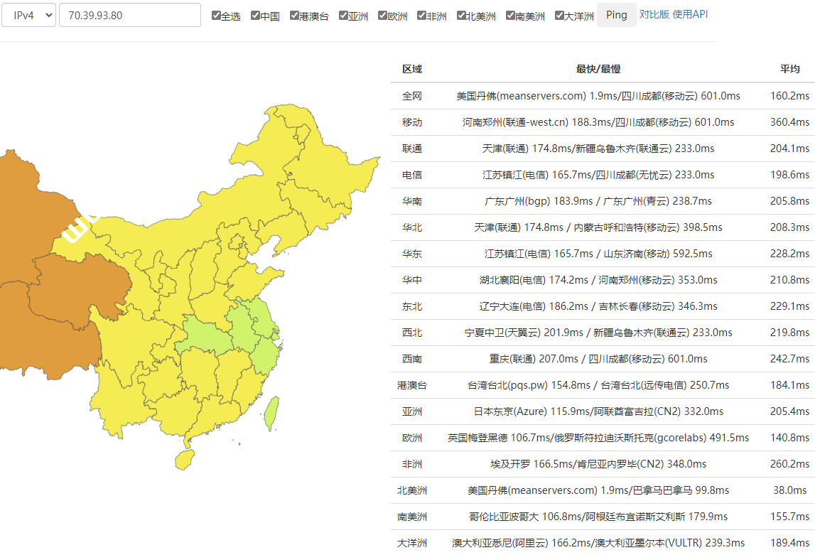 Sharktech：美国丹佛VPS最新测评，速度、延迟、路由追踪、性能等数据分享-国外主机测评