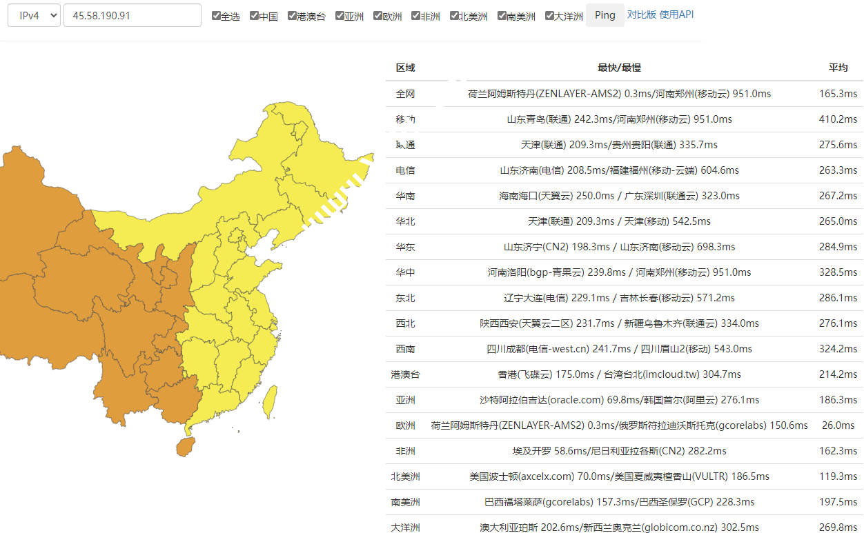 Sharktech：荷兰阿姆斯特丹VPS最新测评，速度、延迟、路由追踪、性能等数据分享-国外主机测评