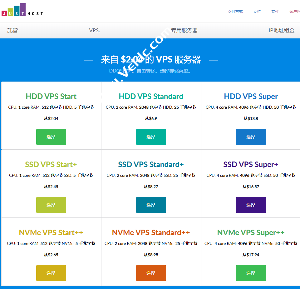 JustHost：新增加一个中国用户访问域名，特价便宜美国/俄罗斯VPS，200Mbps带宽不限流量，月付9元起-国外主机测评