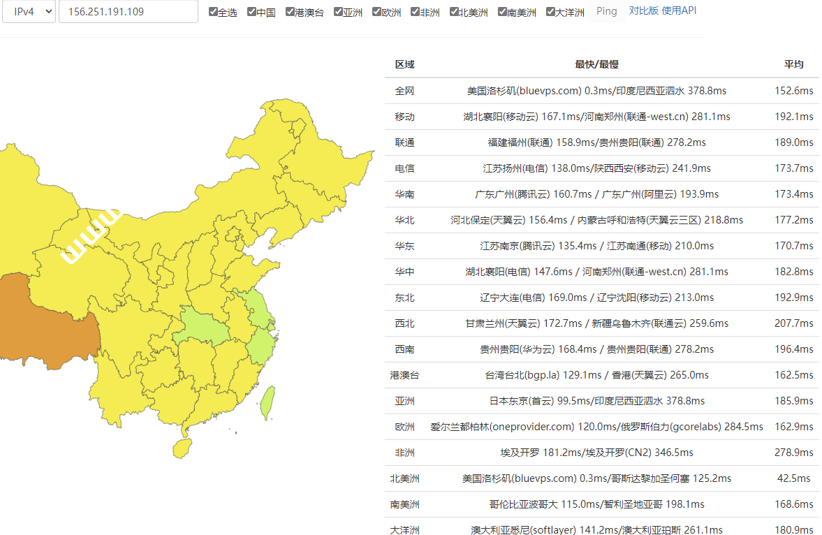 EdgeNAT：洛杉矶CUVIP云服务器怎么样？性能、网络、TikTok等流媒体测评数据分享-国外主机测评