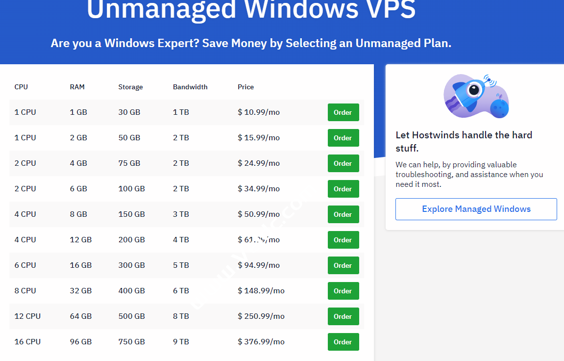 Hostwinds：美国和欧洲windows VPS，三大机房可选，免费更换IP，月付$10.99起-国外主机测评