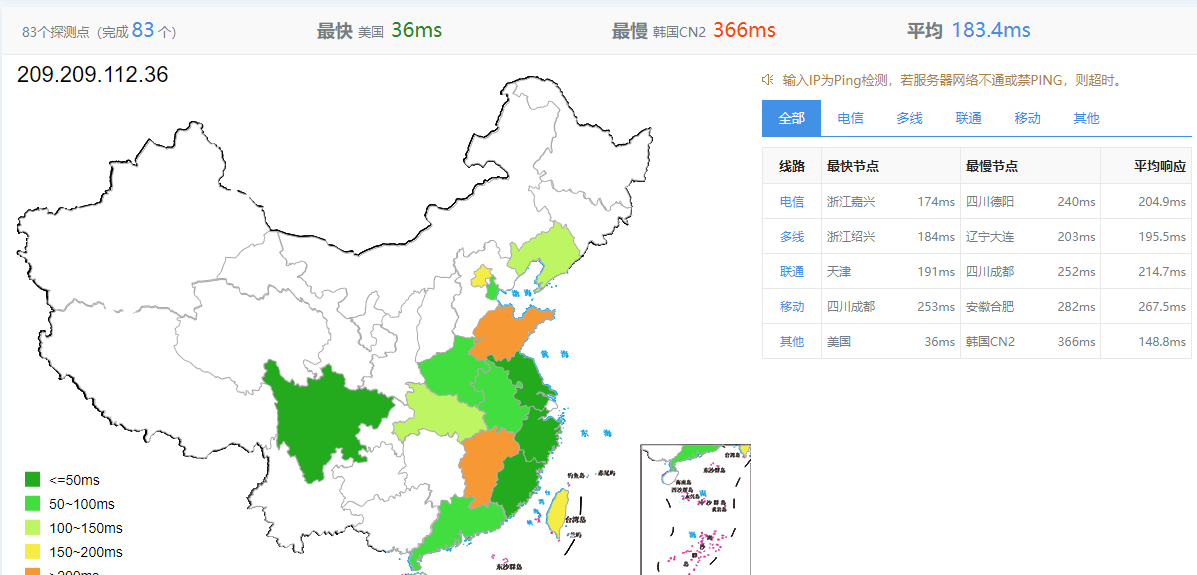 JustHost：美国达拉斯机房20220921最新测评，下载速度、速度延迟、路由丢包、性能测评、流媒体解锁-国外主机测评