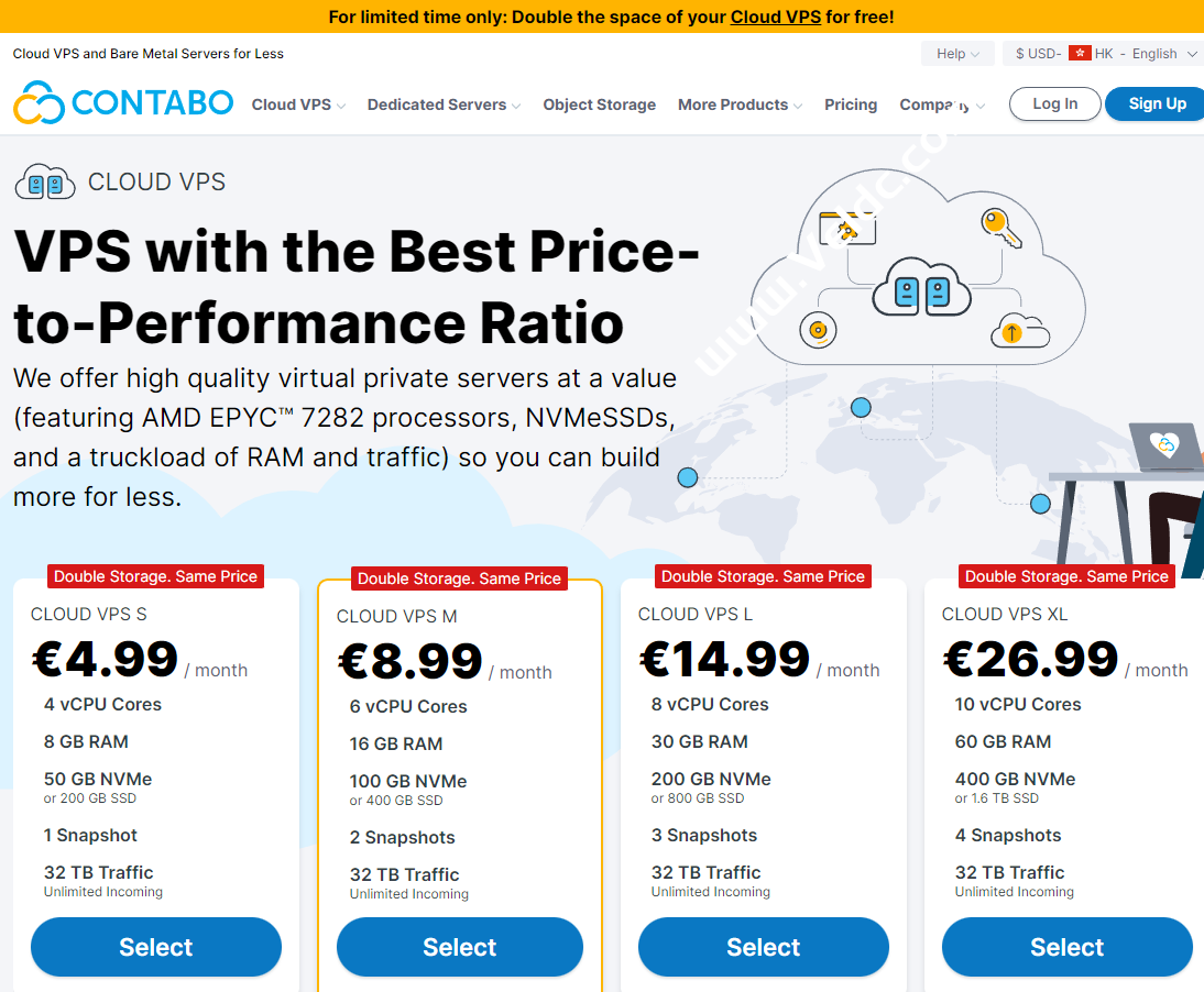 Contabo：慕尼黑啤酒节促销，免费双倍存储，4核(AMD EPYC/8G/) 月付€4.99起-国外主机测评