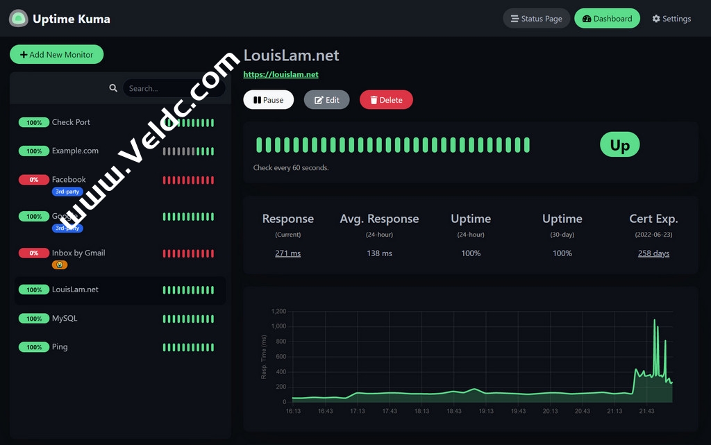 uptime-kuma：一个漂亮的http(s),tcp,ping监控小工具，带电报 钉钉等90种告警通知-国外主机测评