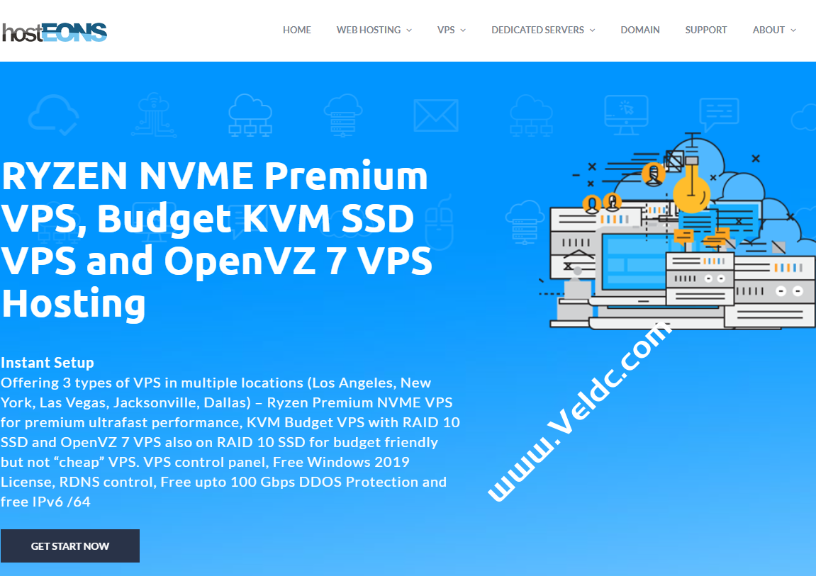 HostEONS：美国高防便宜VPS特价促销，免费100G防御，可选美国洛杉矶/纽约/拉斯维加斯，双倍内存+10Gbps超大带宽，年付$16起-国外主机测评