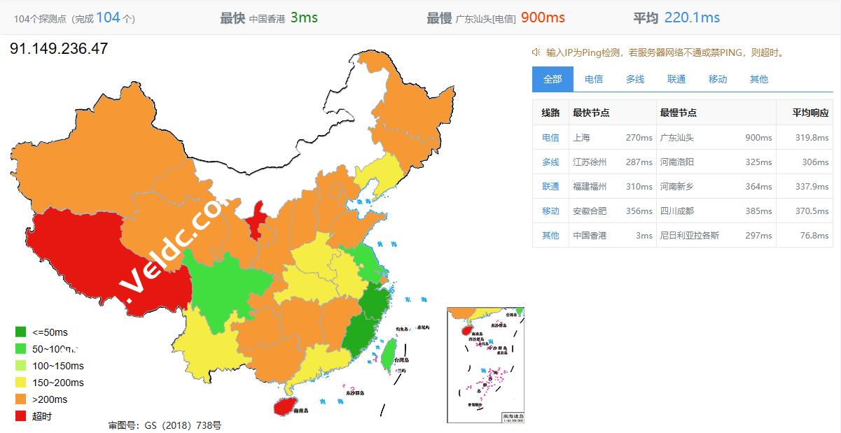 JustHost：香港VPS测评，速度延迟、路由丢包、性能、流媒体解锁等数据分享-国外主机测评
