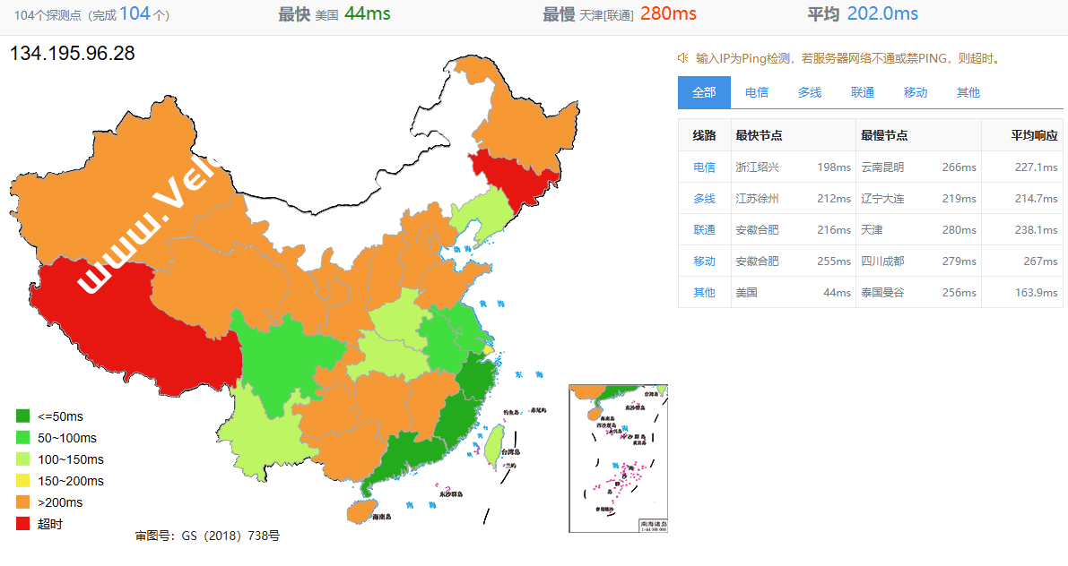 JustHost：美国亚特兰大VPS测评，速度延迟、路由丢包、性能、流媒体解锁等数据分享-国外主机测评