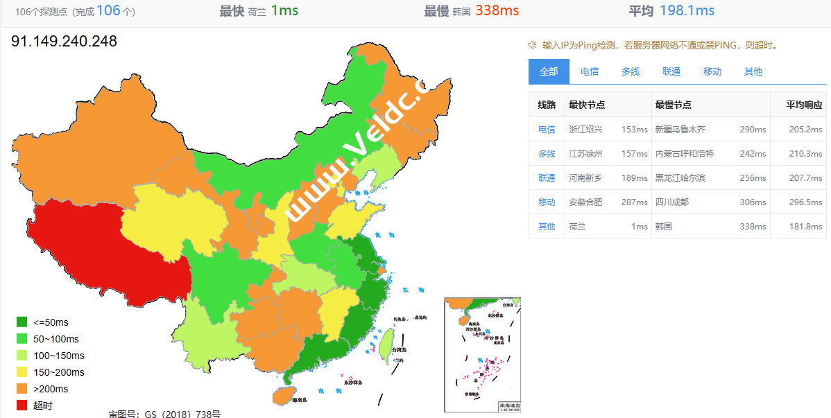 JustHost：荷兰VPS测评，速度延迟、路由丢包、性能、流媒体解锁等数据分享-国外主机测评