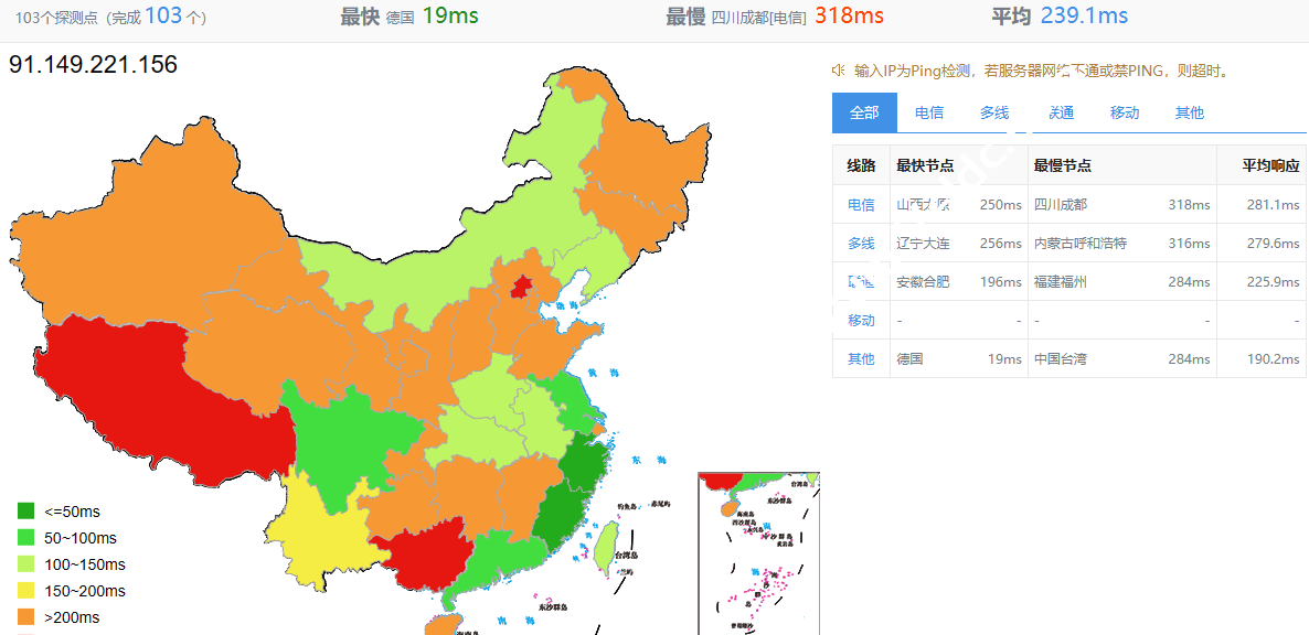JustHost：波兰华沙VPS测评，速度延迟、路由丢包、性能、流媒体解锁等数据分享-国外主机测评