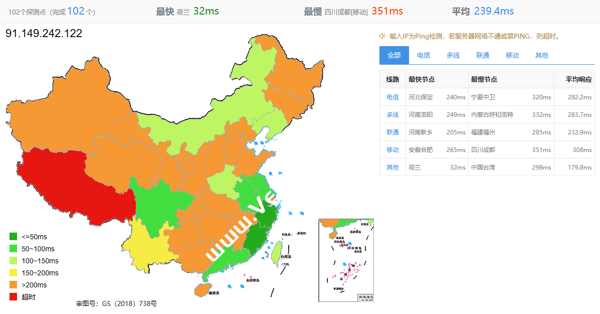 JustHost：西班牙马德里VPS测评，速度延迟、路由丢包、性能、流媒体解锁等数据分享-国外主机测评