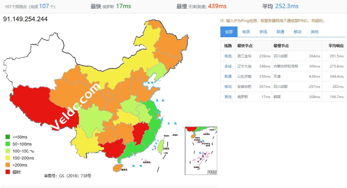 JustHost:芬兰VPS测评,速度延迟、路由丢包、性能、流媒体解锁等数据分享-国外主机测评