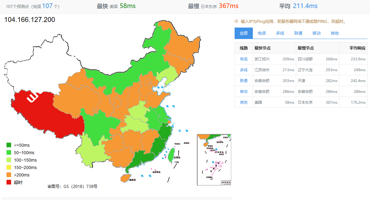 JustHost：加拿大多伦多VPS测评，速度延迟、路由丢包、性能、流媒体解锁等数据分享-国外主机测评