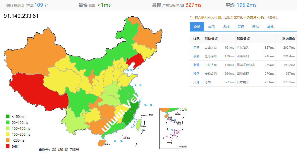 JustHost：德国法兰克福VPS测评，速度延迟、路由丢包、性能、流媒体解锁等数据分享-国外主机测评