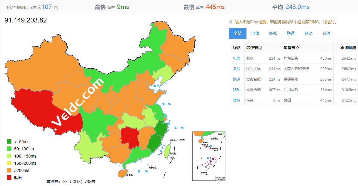 JustHost：英国VPS测评，速度延迟、路由丢包、性能、流媒体解锁等数据分享-国外主机测评