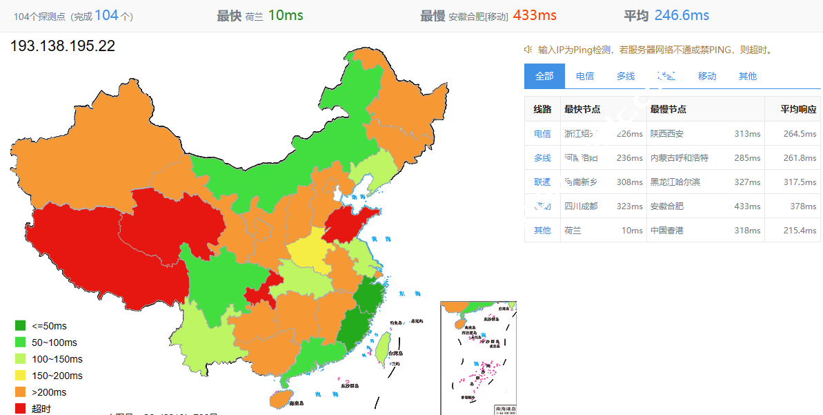 HostGnome：英国高防VPS测评，速度延迟、路由丢包、性能、流媒体解锁等数据分享-国外主机测评