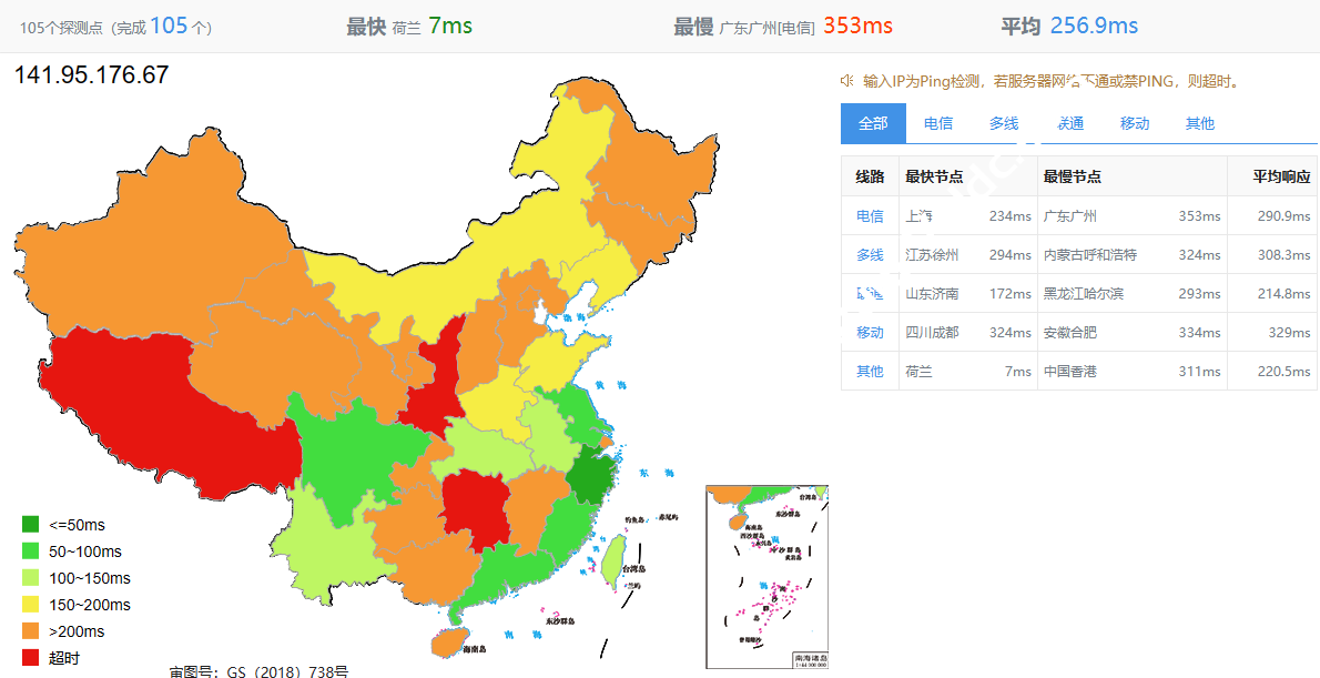 HostGnome：法国高防VPS测评，速度延迟、路由丢包、性能、流媒体解锁等数据分享-国外主机测评