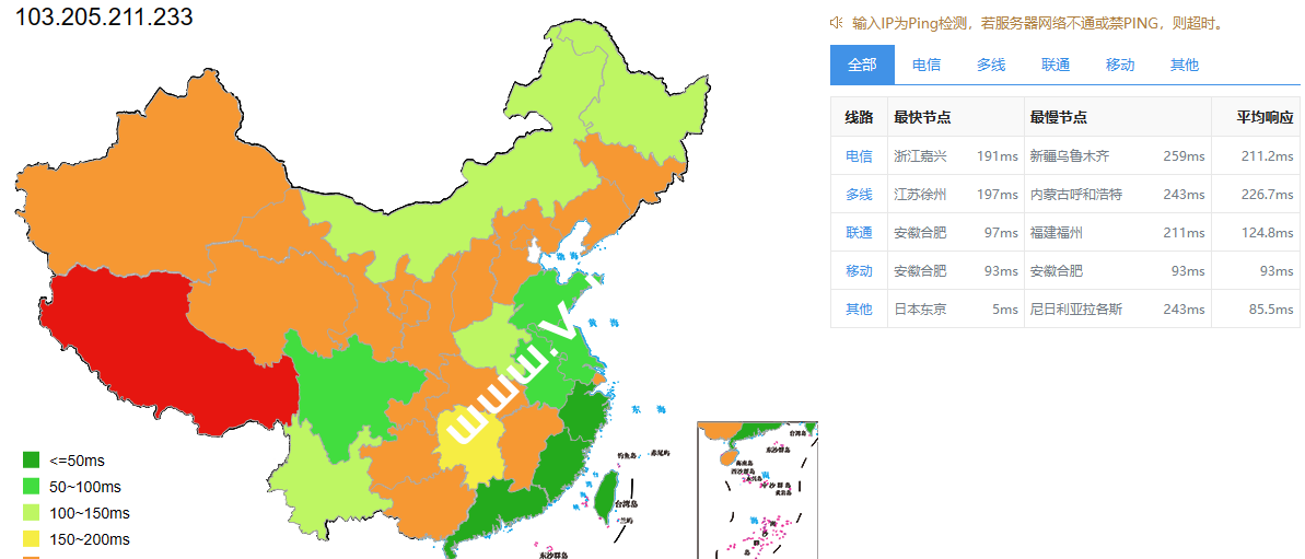 博鳌云：马来西亚VPS测评，速度延迟、路由丢包、性能、流媒体解锁等数据分享-国外主机测评