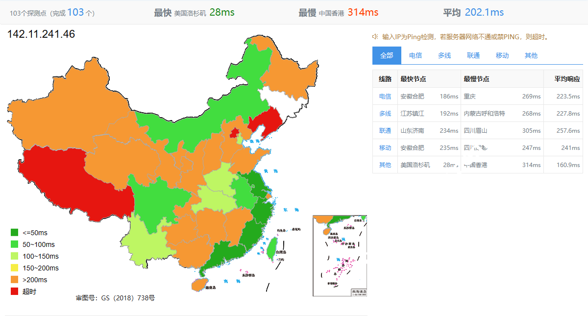 Hostwinds：2023美国达拉斯VPS最新测评，速度、延迟、路由追踪、性能等数据分享-国外主机测评