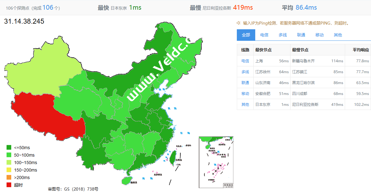 DigitalVirt：日本软银VPS怎么样？国内延迟、丢包率、性能带宽、路由去回程、流媒体和TikTok检测-国外主机测评