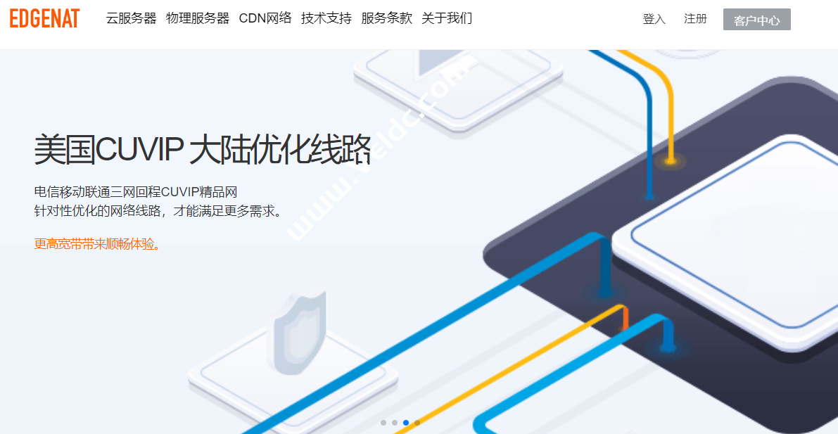 EdgeNat：美国VPS，1Gbps-3Gbps大带宽，去程直连，回程三网强制联通CUVIP线路，月付60元起-国外主机测评