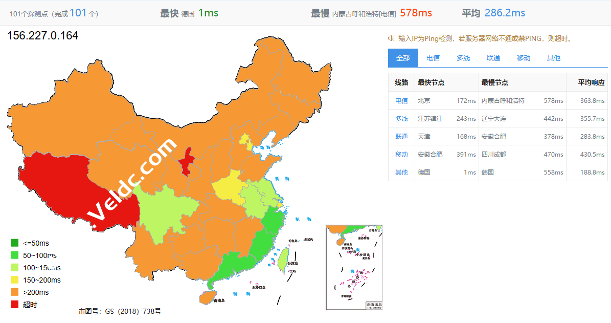 Evoxt：德国VPS云服务器怎么样？国内延迟、丢包率、性能和带宽、路由去回程、流媒体和TikTok检测-国外主机测评
