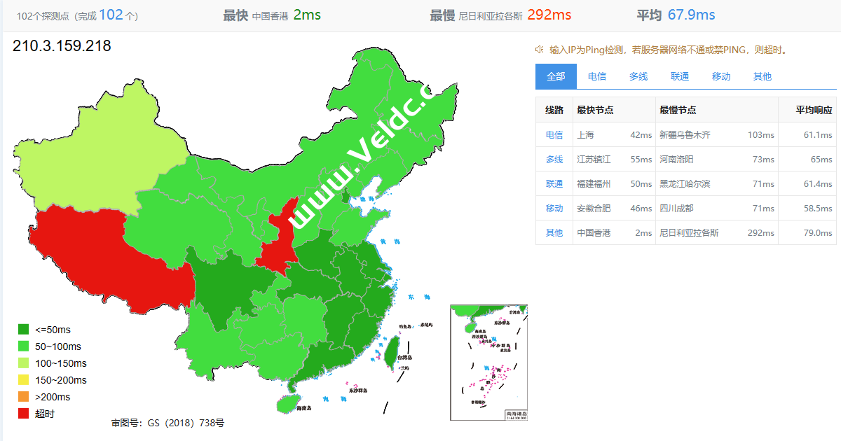 BestVM：香港HGC静态VPS，1Gbps@4TB流量，月付80元起，附测评分享-国外主机测评