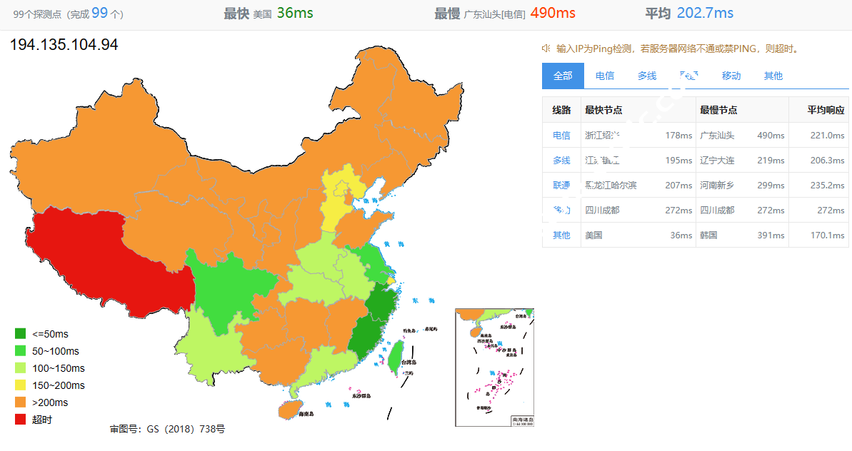 JustHost：美国达拉斯机房新增支持解锁Netflix奈飞/HBO等流媒体视频，附2023最新测评-国外主机测评