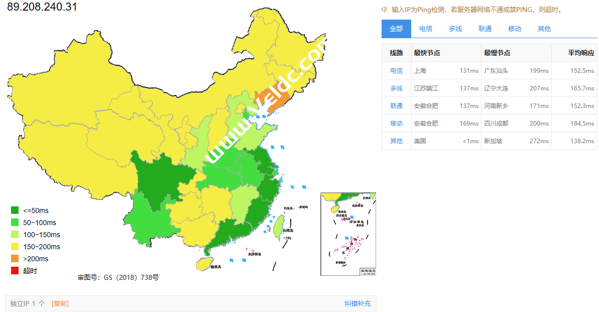 搬瓦工：2023美国洛杉矶 (DC9 CT CN2GIA) [USCA_9]机房怎么样？性能、网络、流媒体及游戏区域限制等数据分享-国外主机测评