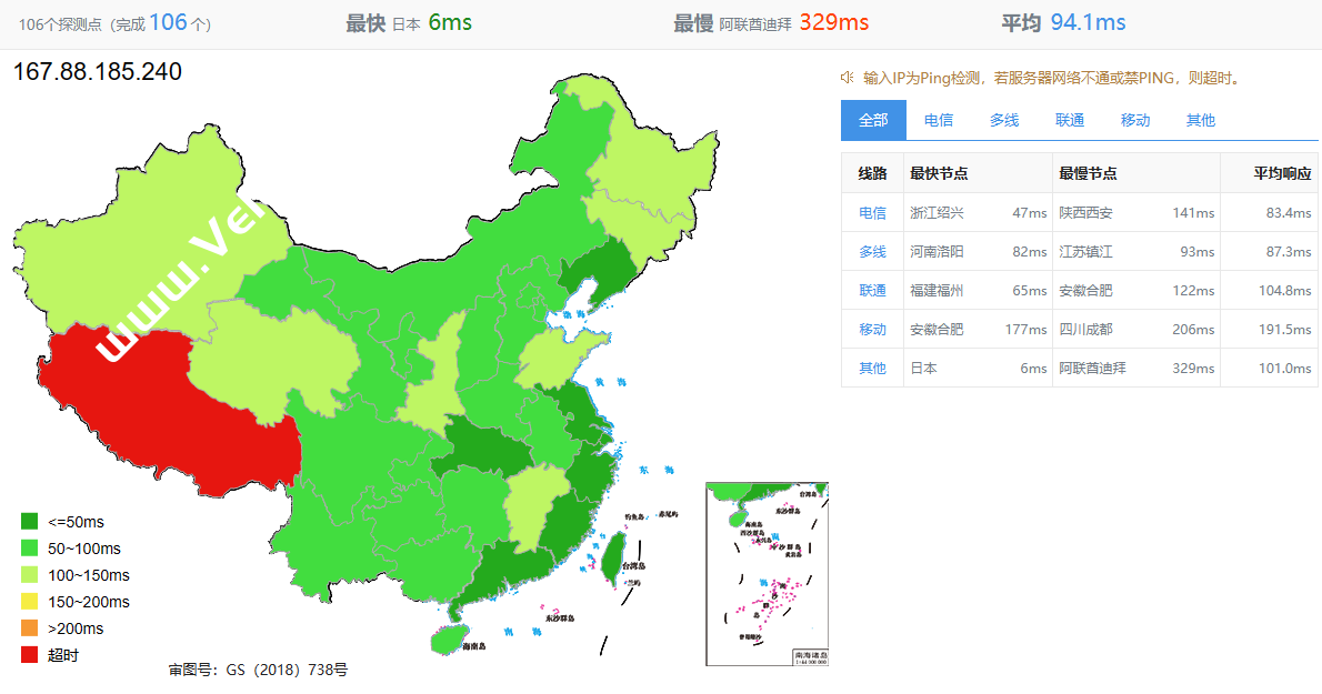 VMISS：日本大阪IIJ VPS测评，包括机器性能带宽/全国PING/丢包率/路由去程和回程/流媒体解锁和Tiktok区域检测等-国外主机测评