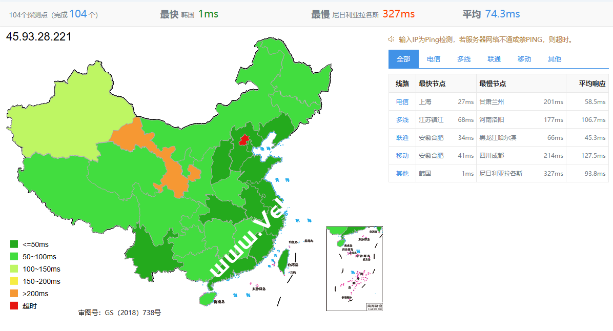 VMISS：韩国VPS测评，包括机器性能带宽/全国PING/丢包率/路由去程和回程/流媒体解锁和Tiktok区域检测等-国外主机测评