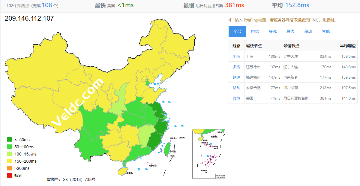 VMISS：美国BGP线路VPS测评，包括机器性能带宽/全国PING/丢包率/路由去程和回程/流媒体解锁和Tiktok区域检测等-国外主机测评