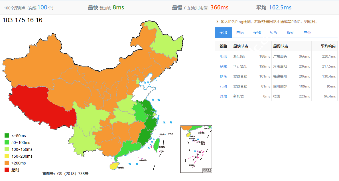 Mondoze：马来西亚原生IP VPS测评，机器性能带宽/全国PING/丢包率/路由去程和回程/流媒体解锁和Tiktok区域检测等-国外主机测评