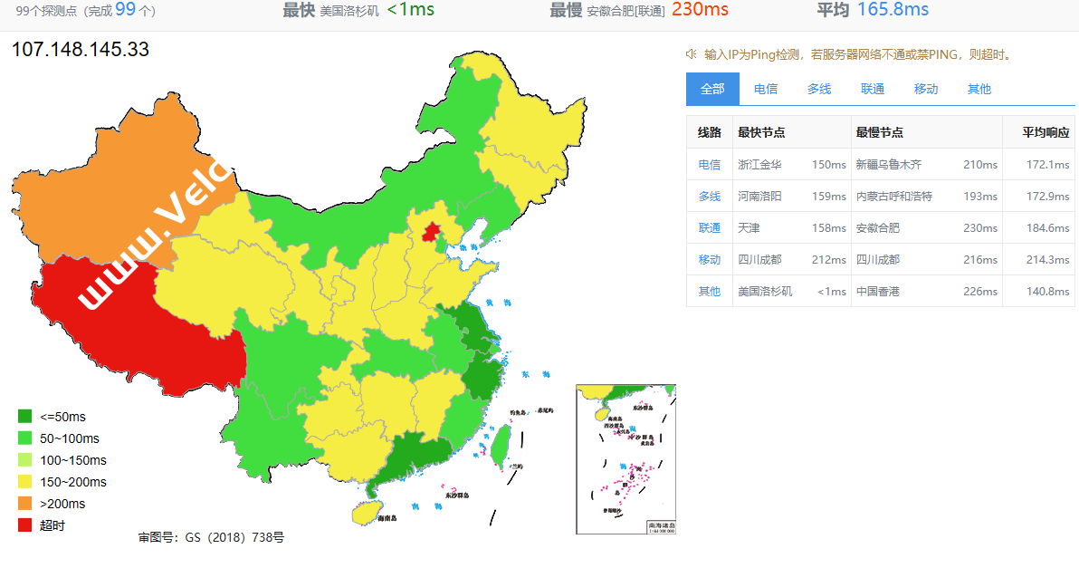 RAKsmart : 美国洛杉矶服务器（中国优化100M）怎么样？网络速度和性能综合测评-国外主机测评