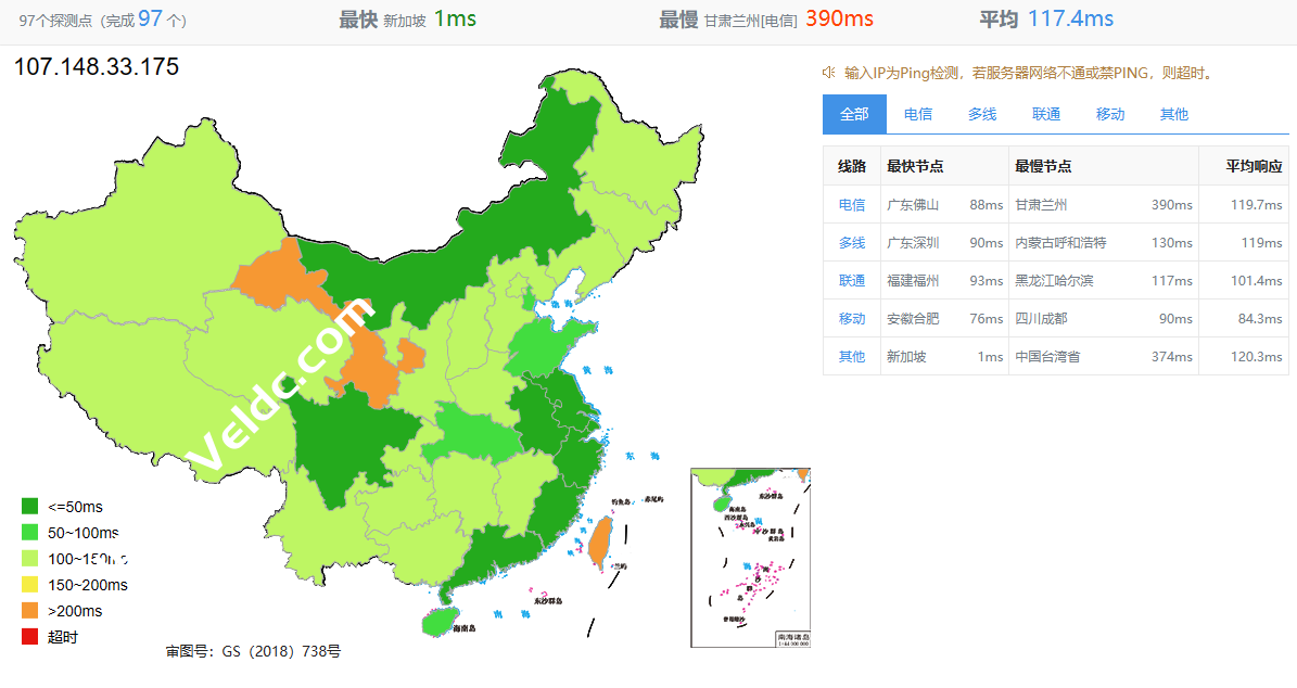 RAKsmart : 新加坡云服务器怎么样？网络速度和性能综合测评-国外主机测评