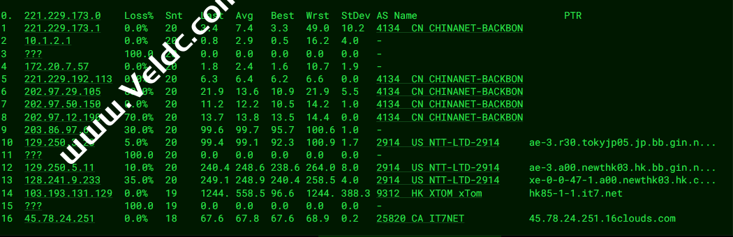 搬瓦工：中国香港HK85机房路由恢复至CMI线路直连，附最新路由测试-国外主机测评
