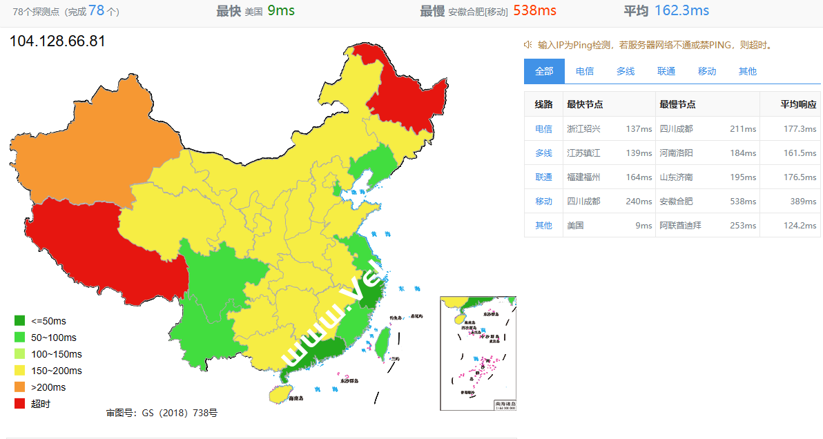 Kamatera：美国加利福尼亚，圣克拉拉机房怎么样？机器性能、网络、流媒体等测评数据分享-国外主机测评
