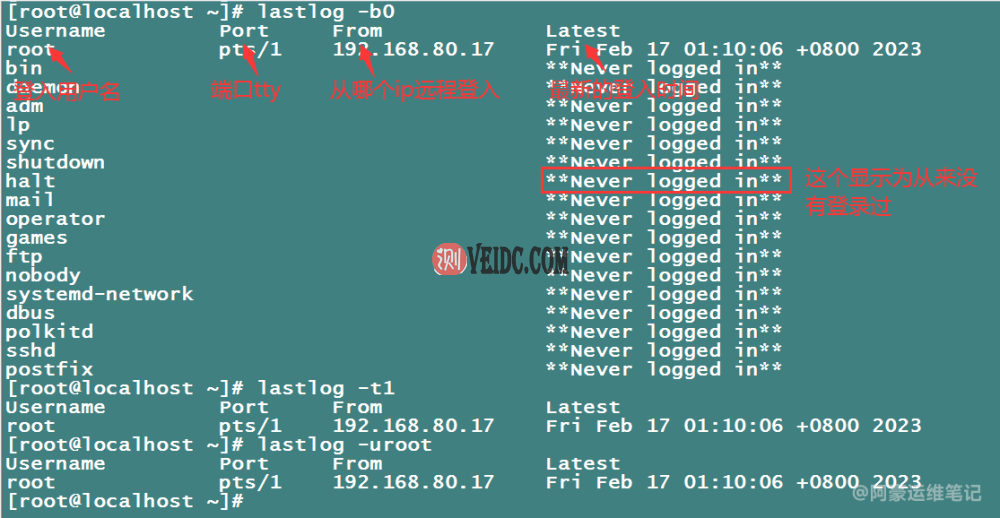 Linux系统如何查看用户登录日志？使用last命令显示用户最近连接信息-国外主机测评