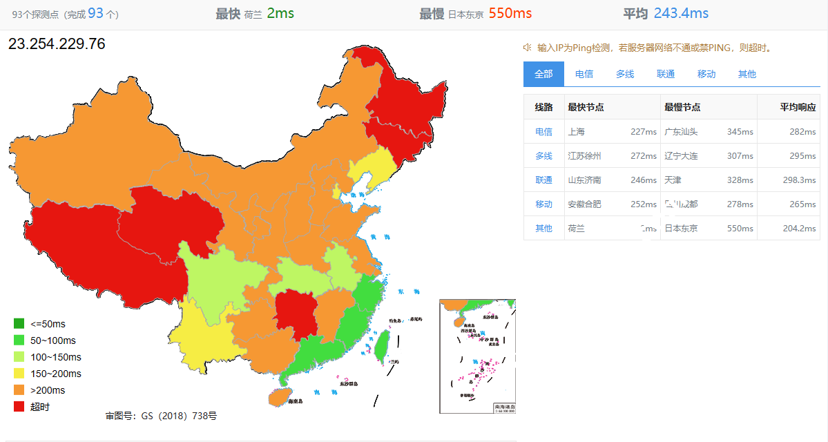 Hostwinds：2023荷兰VPS最新测评，速度、延迟、路由追踪、性能等数据分享-国外主机测评