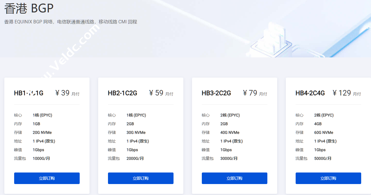 DigitalVirt：香港BGP VPS，7折促销，年付￥273起，1Gbps@1T流量起步，移动线路 CMI 回程-国外主机测评